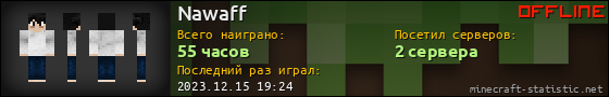Юзербар 560x90 для Nawaff
