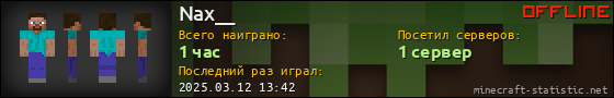 Юзербар 560x90 для Nax__