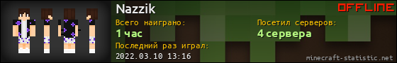 Юзербар 560x90 для Nazzik