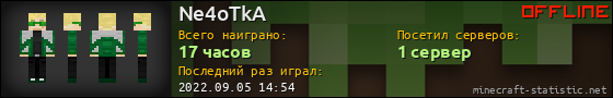 Юзербар 560x90 для Ne4oTkA