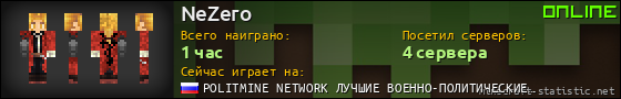 Юзербар 560x90 для NeZero