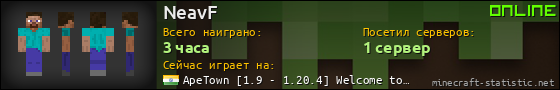 Юзербар 560x90 для NeavF