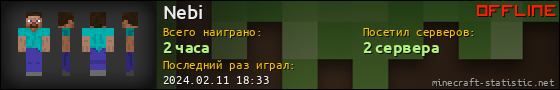 Юзербар 560x90 для Nebi
