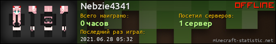 Юзербар 560x90 для Nebzie4341