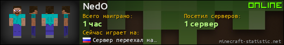 Юзербар 560x90 для NedO