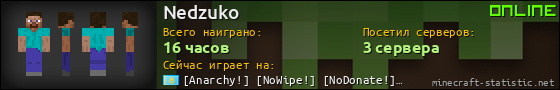 Юзербар 560x90 для Nedzuko