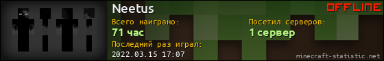 Юзербар 560x90 для Neetus