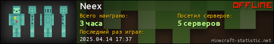 Юзербар 560x90 для Neex