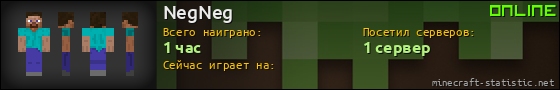 Юзербар 560x90 для NegNeg