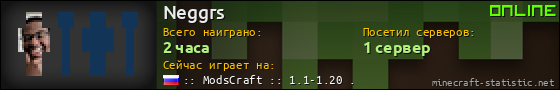 Юзербар 560x90 для Neggrs