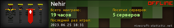 Юзербар 560x90 для Nehir