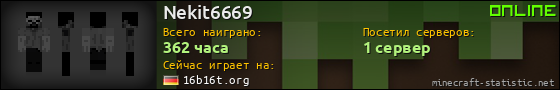 Юзербар 560x90 для Nekit6669