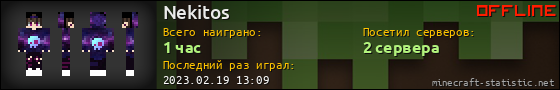 Юзербар 560x90 для Nekitos
