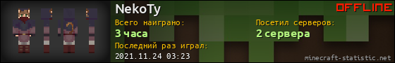 Юзербар 560x90 для NekoTy