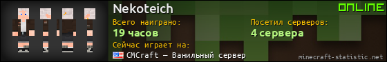 Юзербар 560x90 для Nekoteich