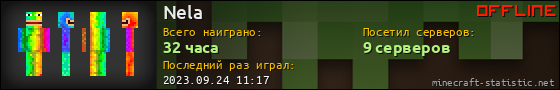 Юзербар 560x90 для Nela