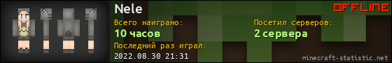 Юзербар 560x90 для Nele