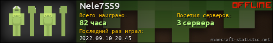 Юзербар 560x90 для Nele7559