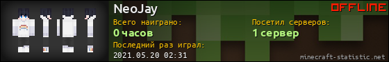 Юзербар 560x90 для NeoJay