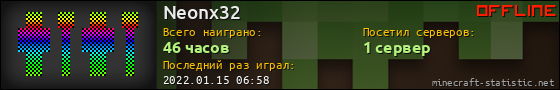 Юзербар 560x90 для Neonx32