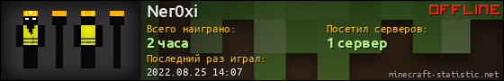 Юзербар 560x90 для Ner0xi
