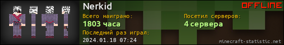 Юзербар 560x90 для Nerkid