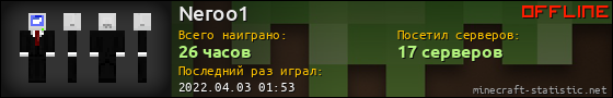 Юзербар 560x90 для Neroo1