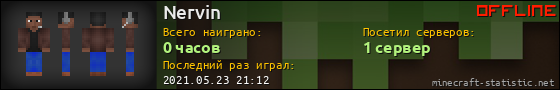 Юзербар 560x90 для Nervin
