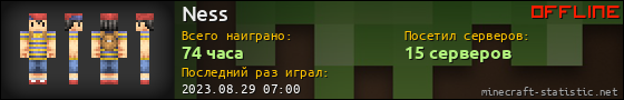 Юзербар 560x90 для Ness