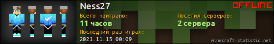 Юзербар 560x90 для Ness27