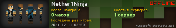 Юзербар 560x90 для Nether1Ninja