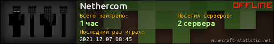 Юзербар 560x90 для Nethercom