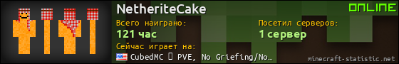 Юзербар 560x90 для NetheriteCake