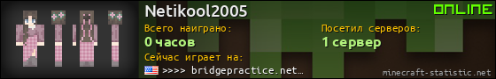 Юзербар 560x90 для Netikool2005