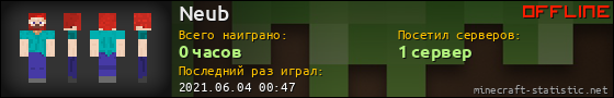 Юзербар 560x90 для Neub