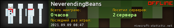Юзербар 560x90 для NeverendingBeans