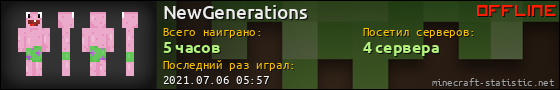 Юзербар 560x90 для NewGenerations