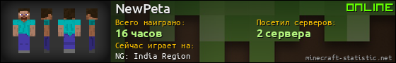 Юзербар 560x90 для NewPeta