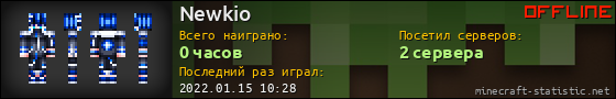 Юзербар 560x90 для Newkio