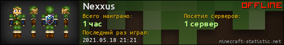 Юзербар 560x90 для Nexxus