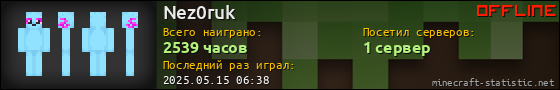 Юзербар 560x90 для Nez0ruk