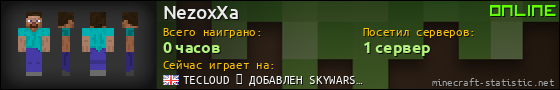 Юзербар 560x90 для NezoxXa