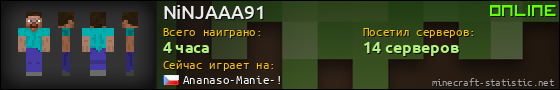 Юзербар 560x90 для NiNJAAA91