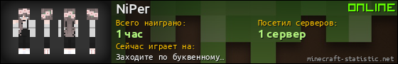 Юзербар 560x90 для NiPer