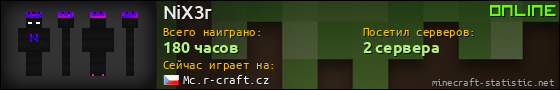 Юзербар 560x90 для NiX3r