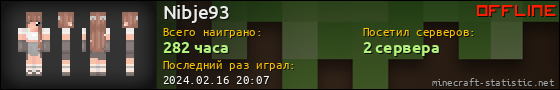 Юзербар 560x90 для Nibje93