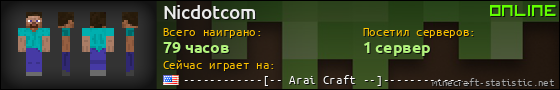 Юзербар 560x90 для Nicdotcom