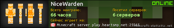 Юзербар 560x90 для NiceWarden