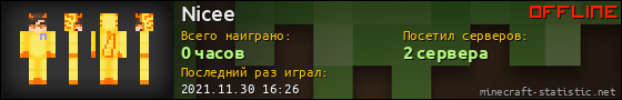 Юзербар 560x90 для Nicee