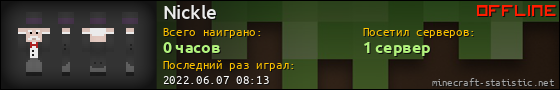 Юзербар 560x90 для Nickle